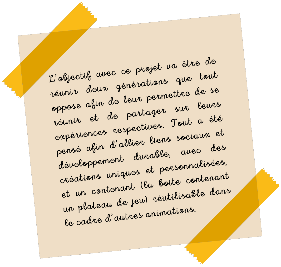 L’objectif avec ce projet va être de réunir deux générations que tout oppose afin de leur permettre de se réunir et de partager sur leurs expériences respectives. Tout a été pensé afin d’allier liens sociaux et développement durable, avec des créations uniques et personnalisées, et un contenant (la boite contenant un plateau de jeu) réutilisable dans le cadre d’autres animations.